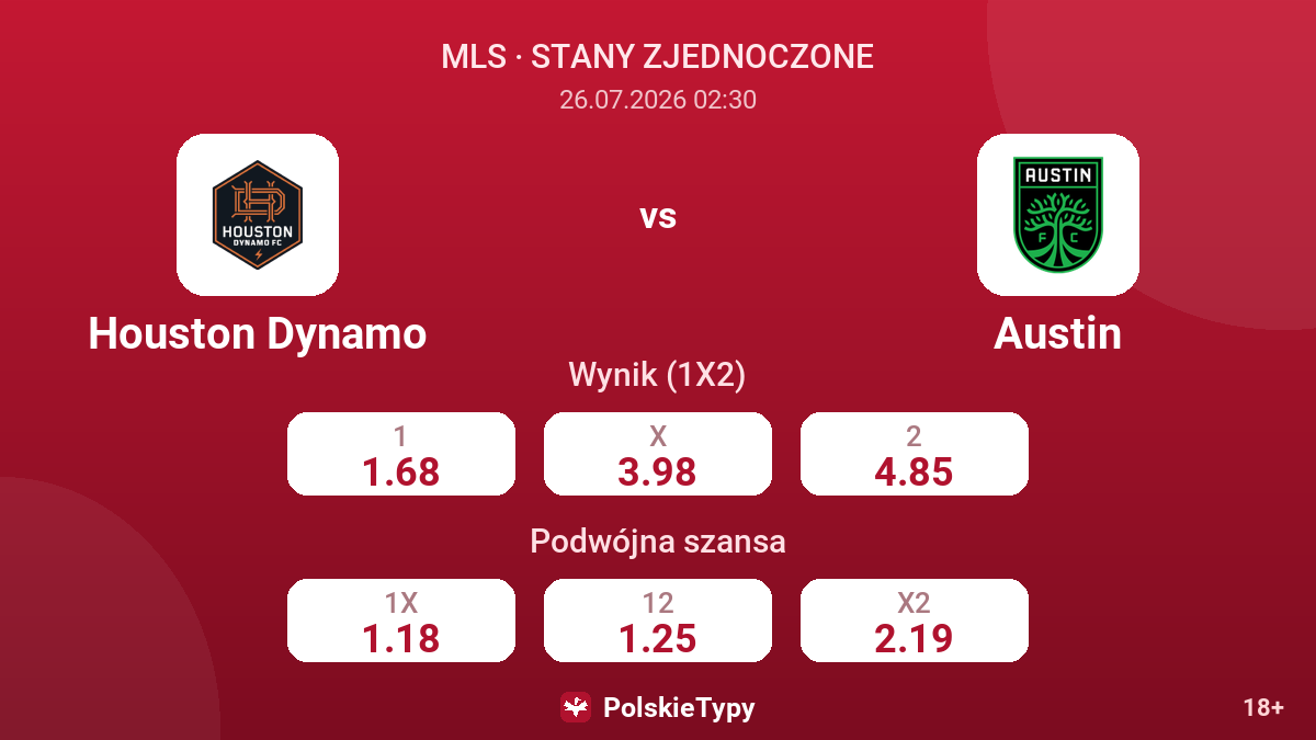Houston Dynamo vs Austin — kursy