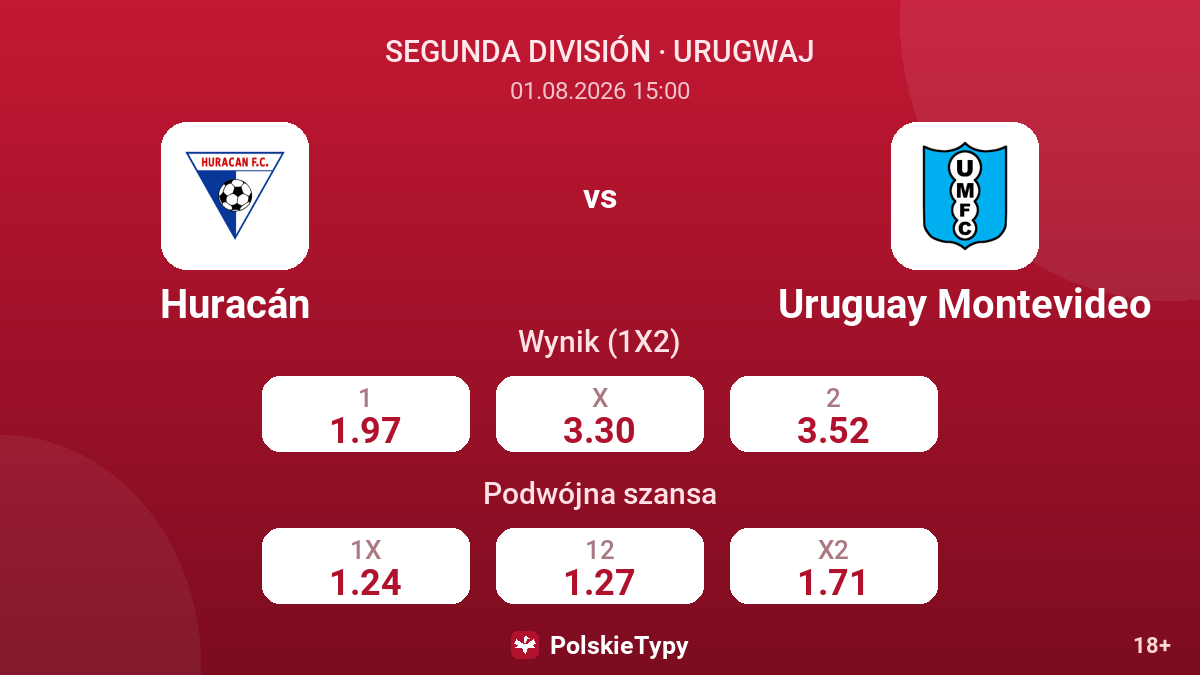 Huracán vs Uruguay Montevideo — kursy