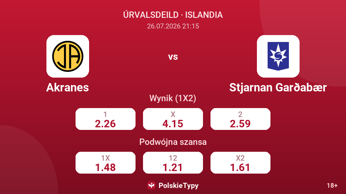 Akranes vs Stjarnan Garðabær — kursy