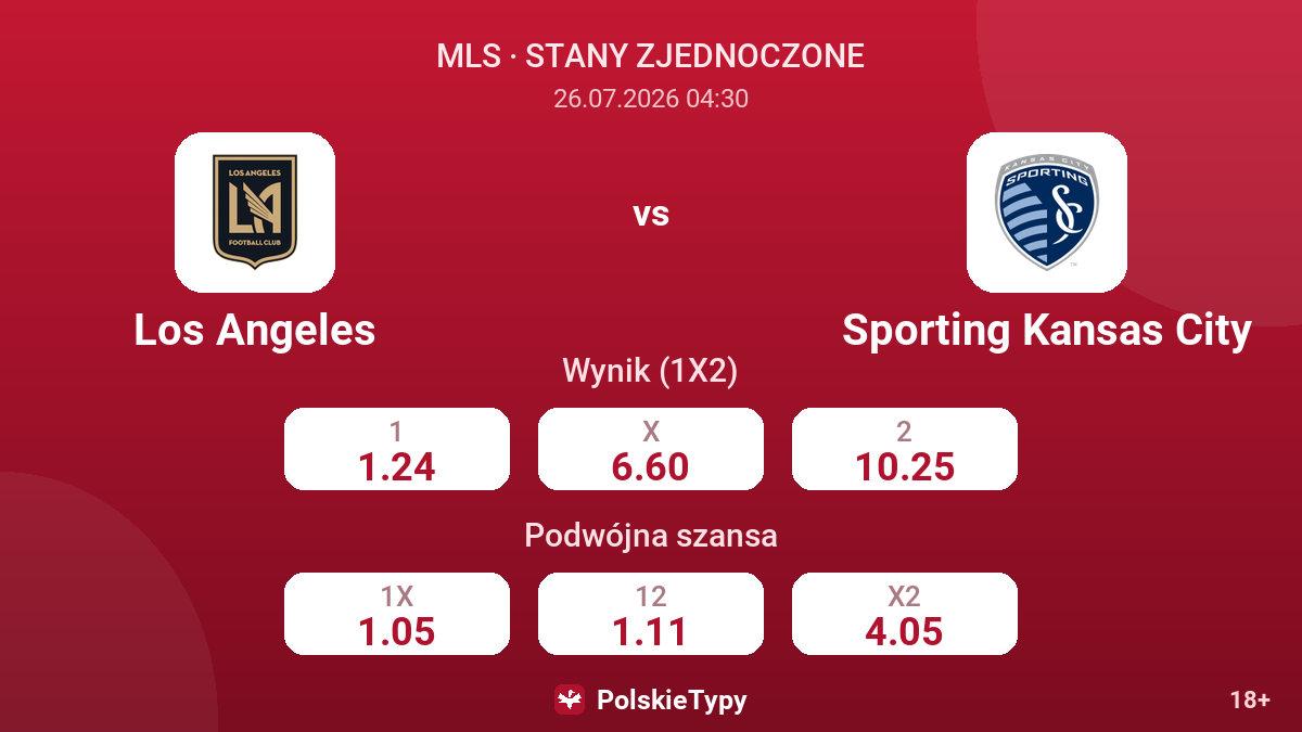 Los Angeles vs Sporting Kansas City — kursy