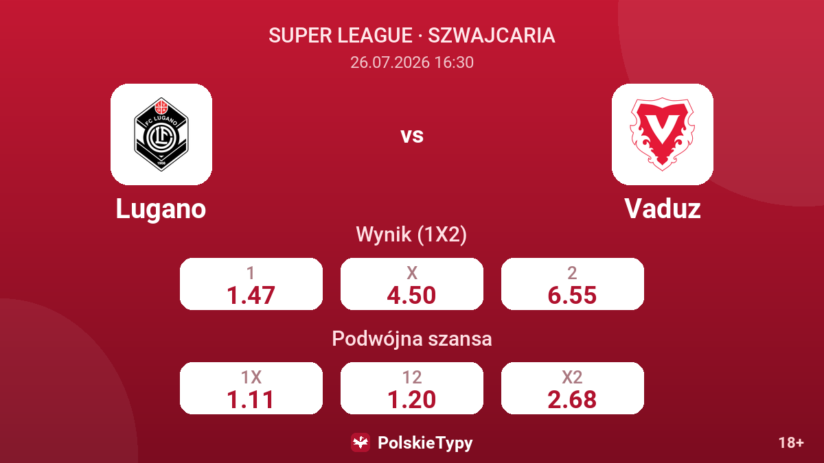Lugano vs Vaduz — kursy