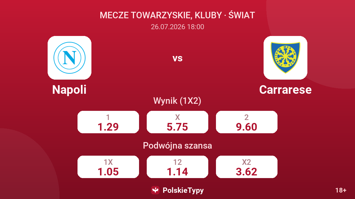 Napoli vs Carrarese — kursy