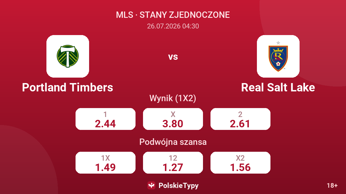 Portland Timbers vs Real Salt Lake — kursy