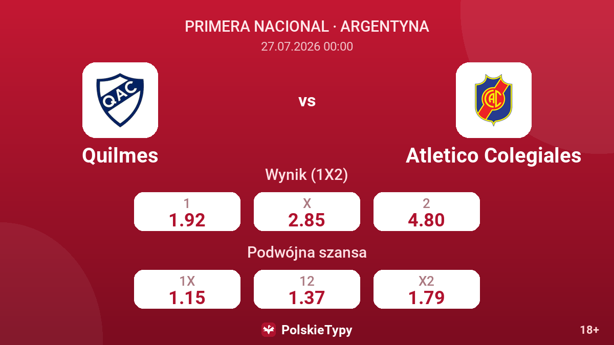 Quilmes vs Atletico Colegiales — kursy