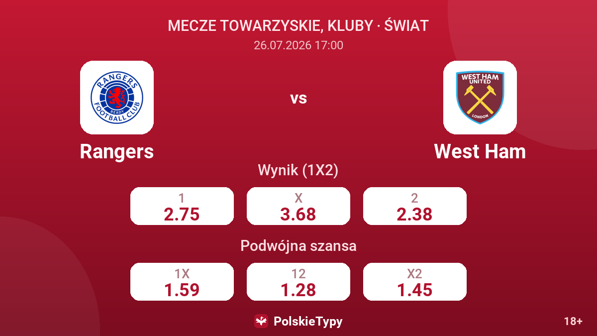 Rangers vs West Ham — kursy