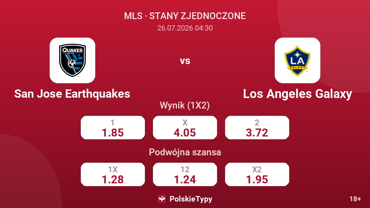 San Jose Earthquakes vs Los Angeles Galaxy — kursy