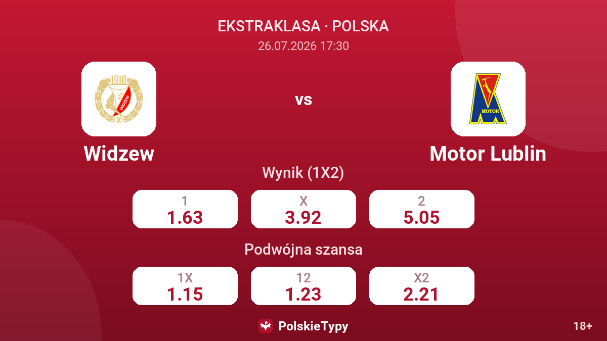 Widzew vs Motor Lublin — kursy