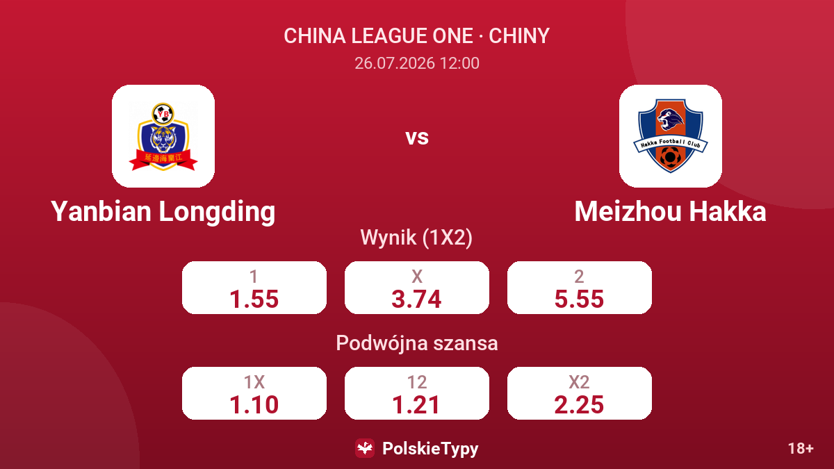 Yanbian Longding vs Meizhou Hakka — kursy