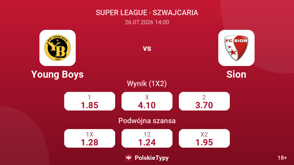 Young Boys vs Sion — kursy