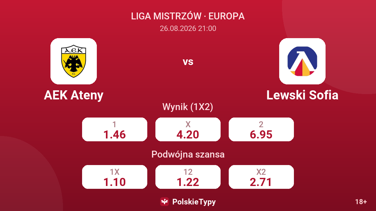 AEK Ateny - Lewski Sofia — kursy
