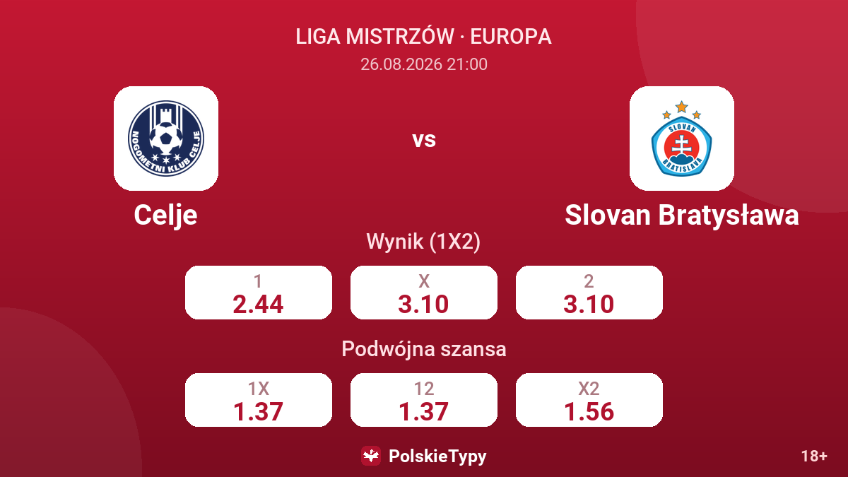 Celje - Slovan Bratysława — kursy