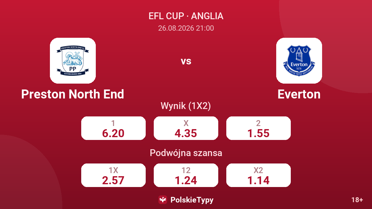 Preston North End - Everton — kursy