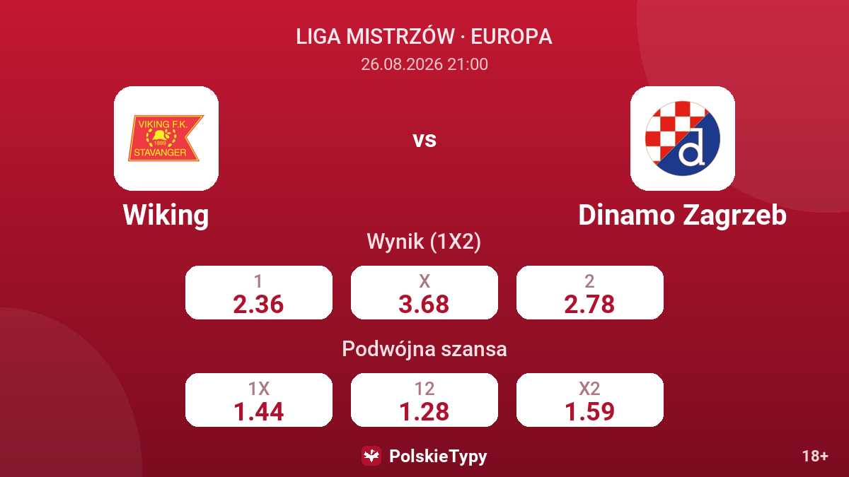 Wiking - Dinamo Zagrzeb — kursy