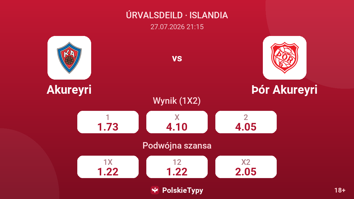 Akureyri vs Þór Akureyri — kursy