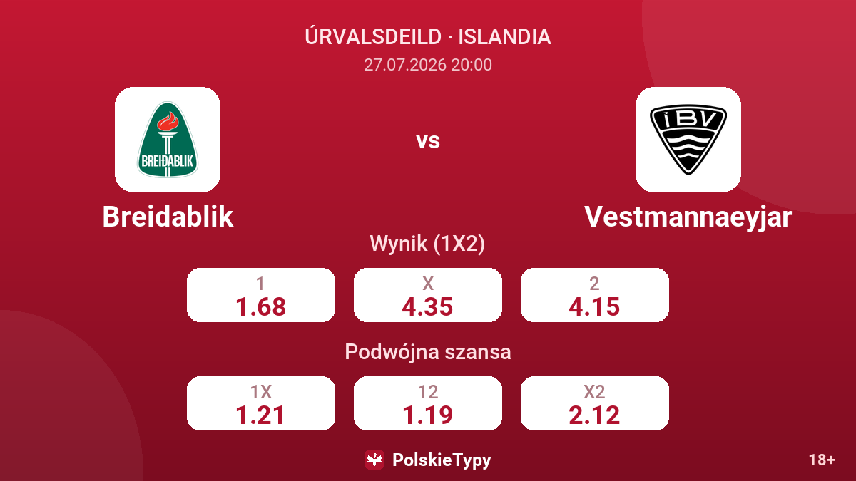 Breidablik vs Vestmannaeyjar — kursy