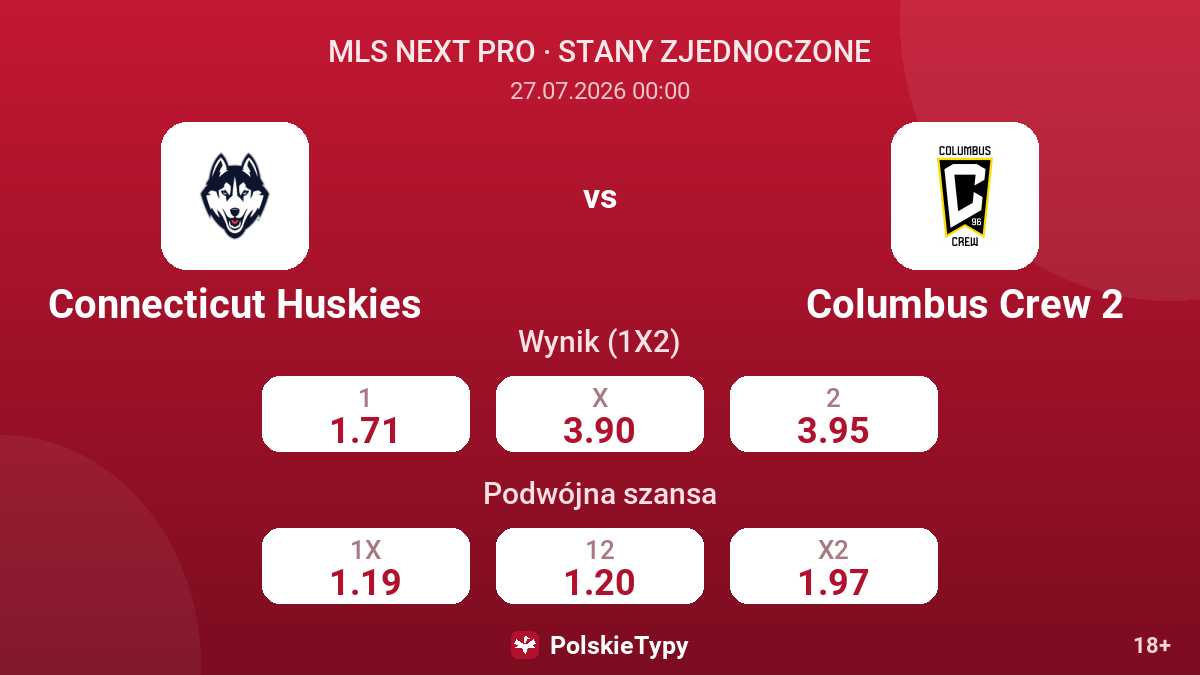 Connecticut Huskies vs Columbus Crew 2 — kursy