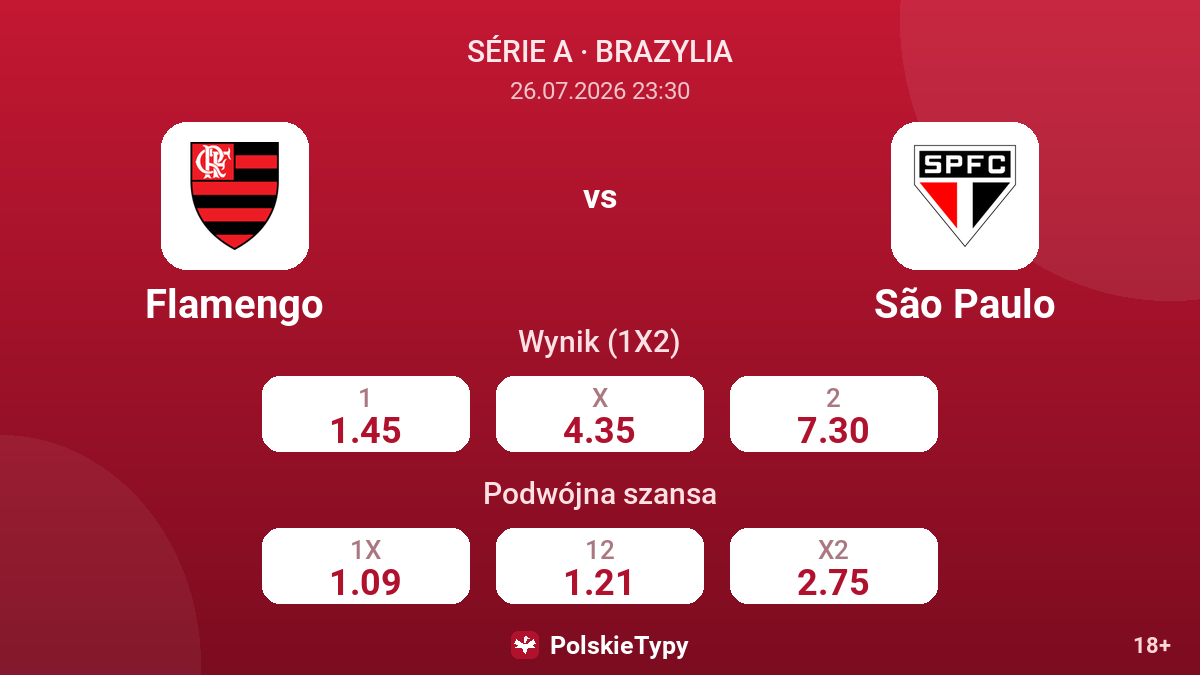 Flamengo vs São Paulo — kursy