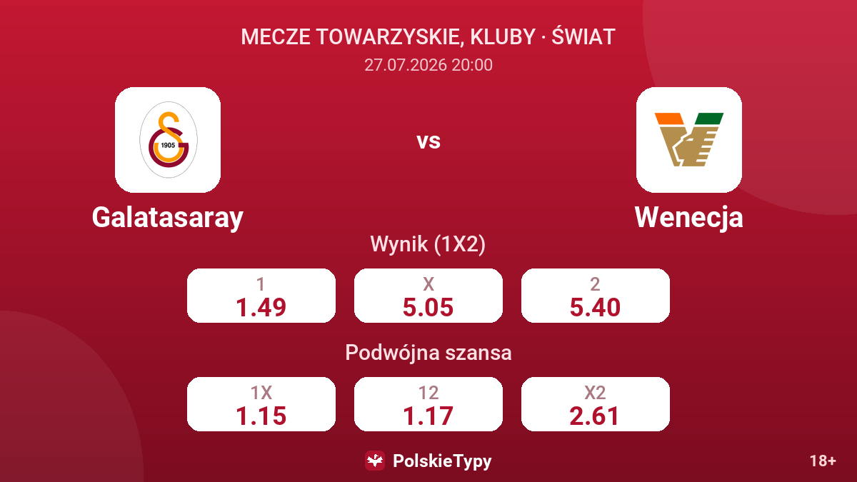 Galatasaray vs Wenecja — kursy