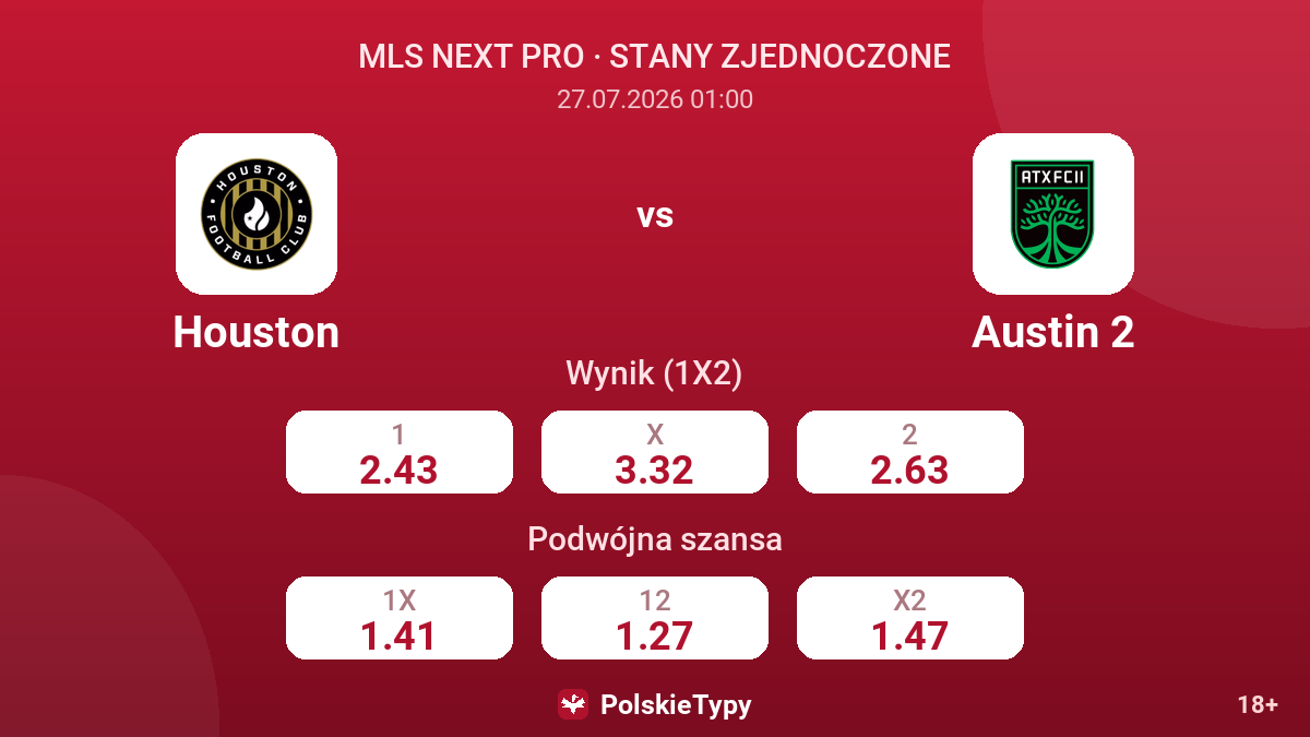 Houston vs Austin 2 — kursy