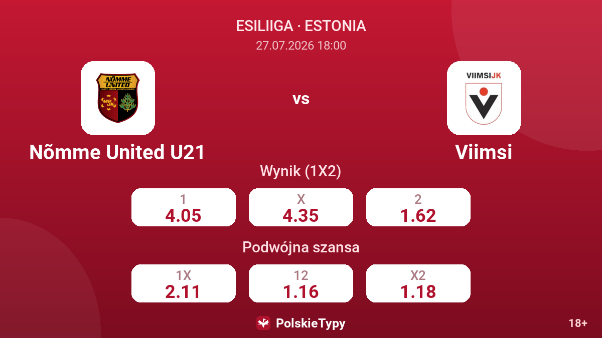 Nõmme United U21 vs Viimsi — kursy