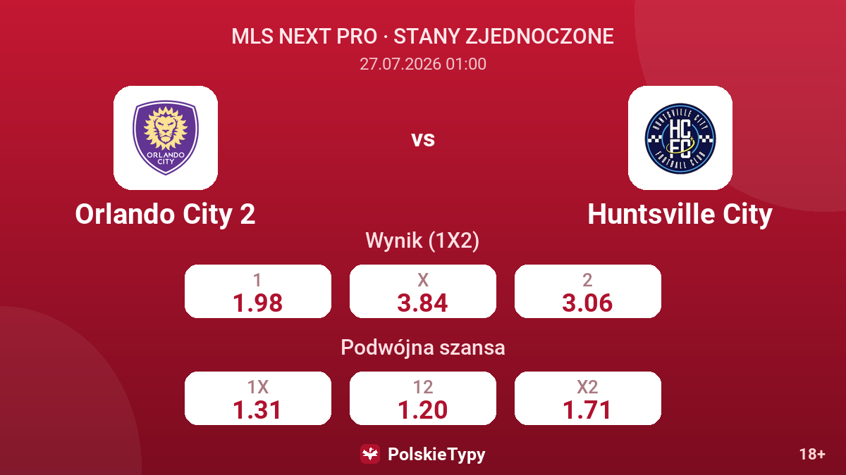 Orlando City 2 vs Huntsville City — kursy