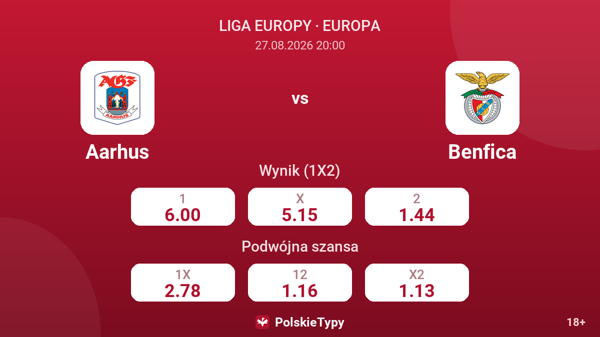 Aarhus - Benfica — kursy