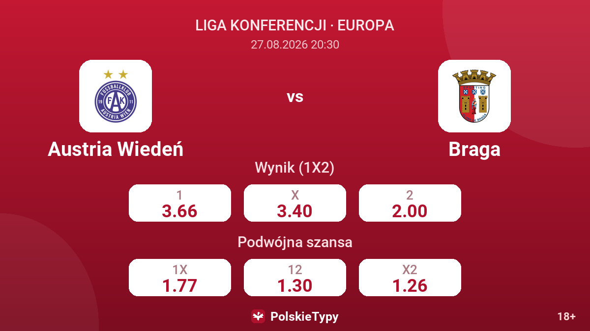 Austria Wiedeń - Braga — kursy