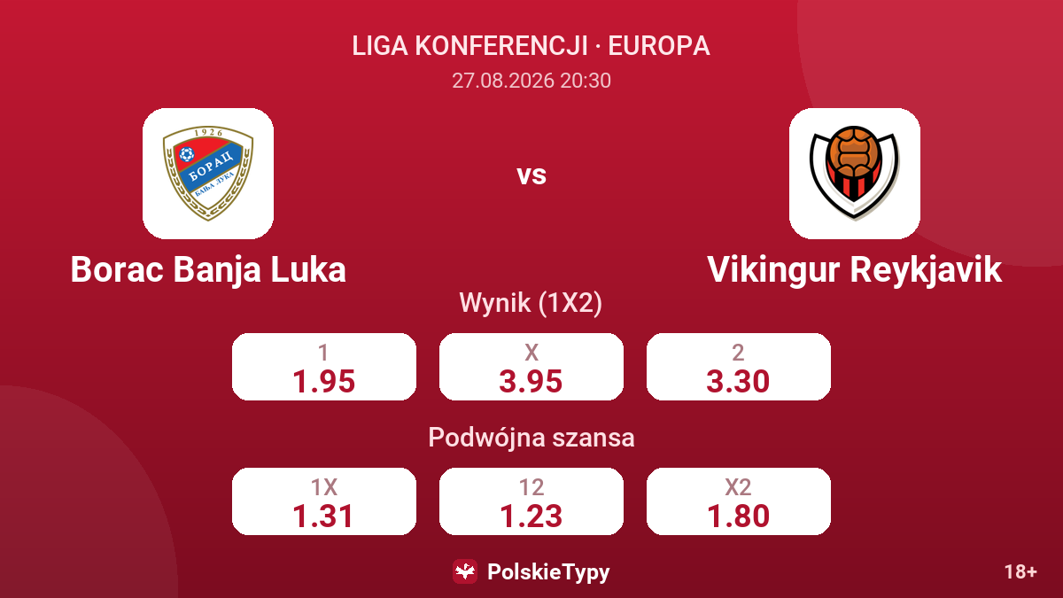 Borac Banja Luka - Vikingur Reykjavik — kursy