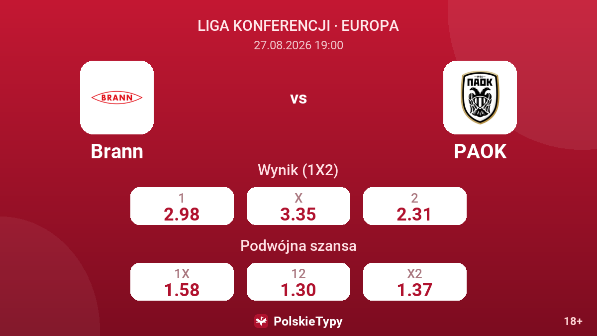 Brann - PAOK — kursy