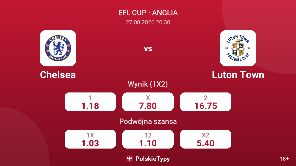 Chelsea - Luton Town — kursy