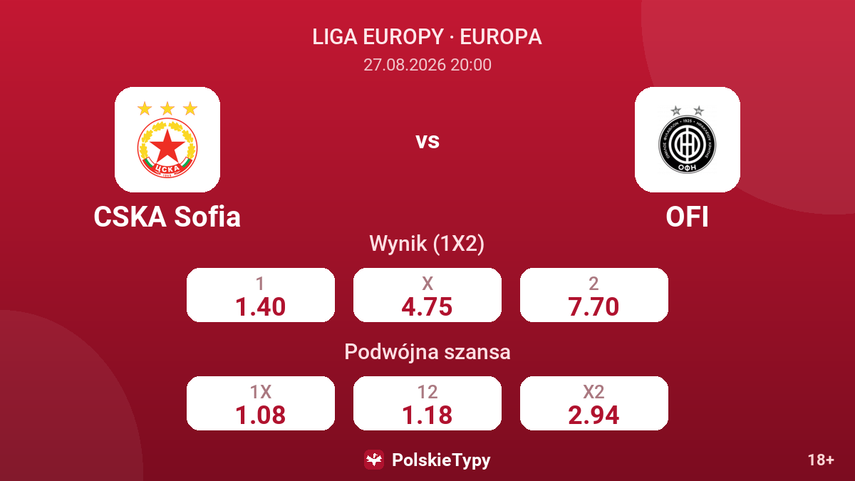 CSKA Sofia - OFI — kursy