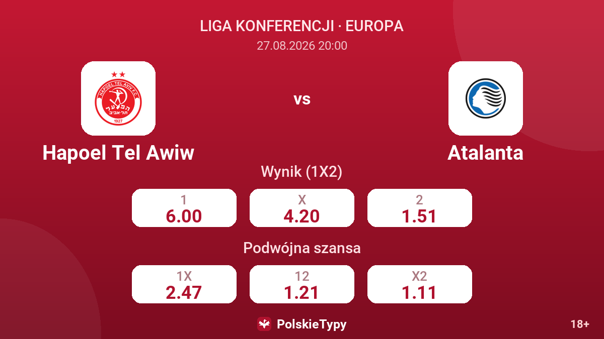 Hapoel Tel Awiw - Atalanta — kursy