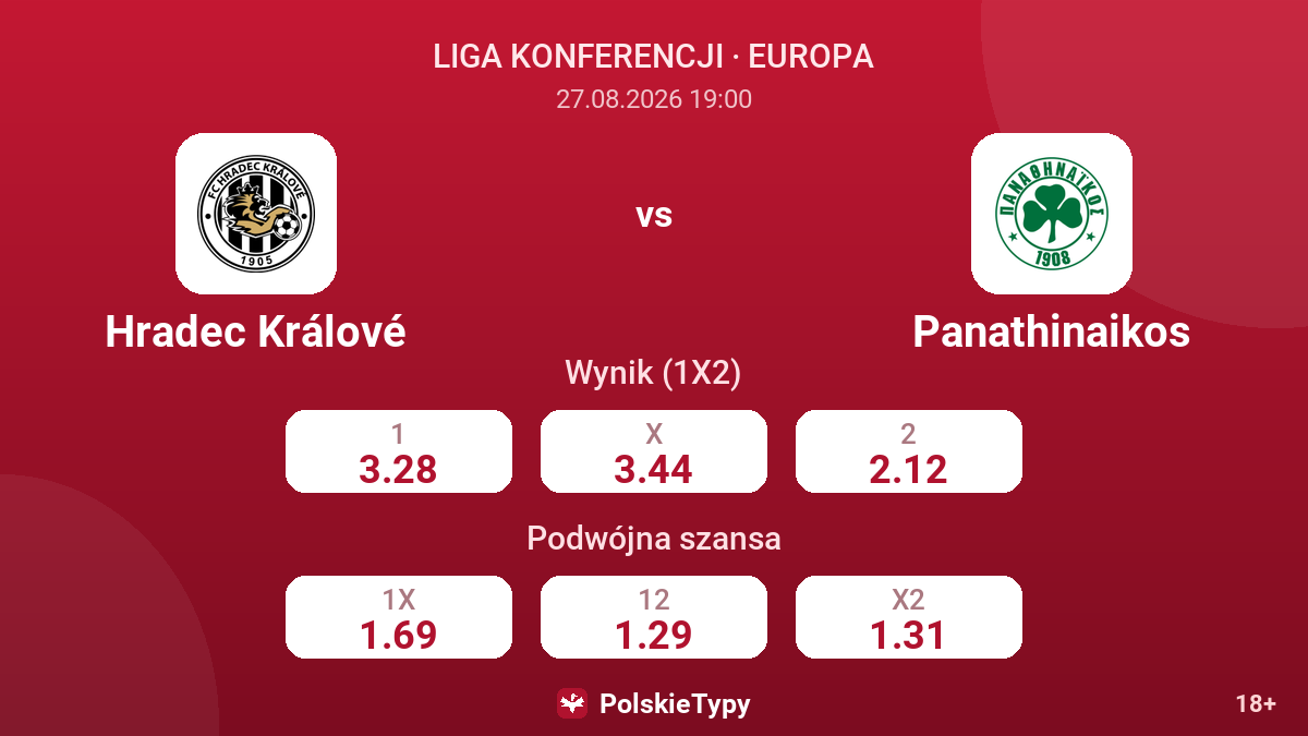 Hradec Králové - Panathinaikos — kursy