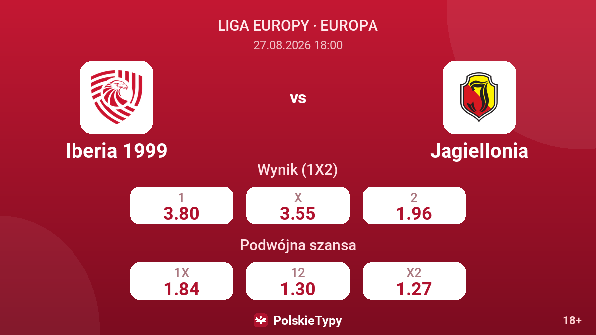 Iberia 1999 - Jagiellonia — kursy