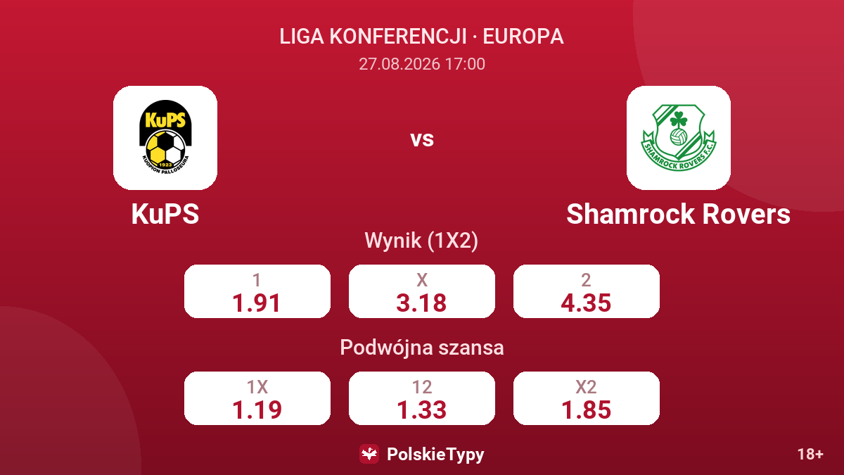 KuPS - Shamrock Rovers — kursy