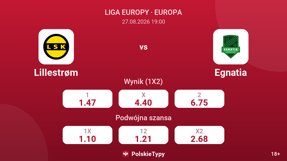 Lillestrøm - Egnatia — kursy