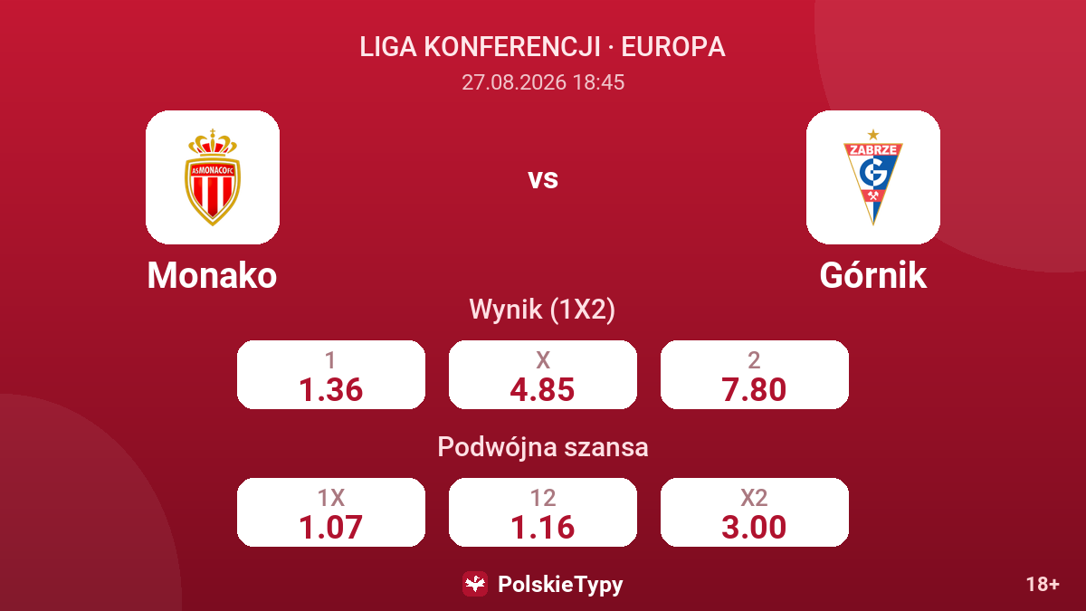 Monako - Górnik — kursy