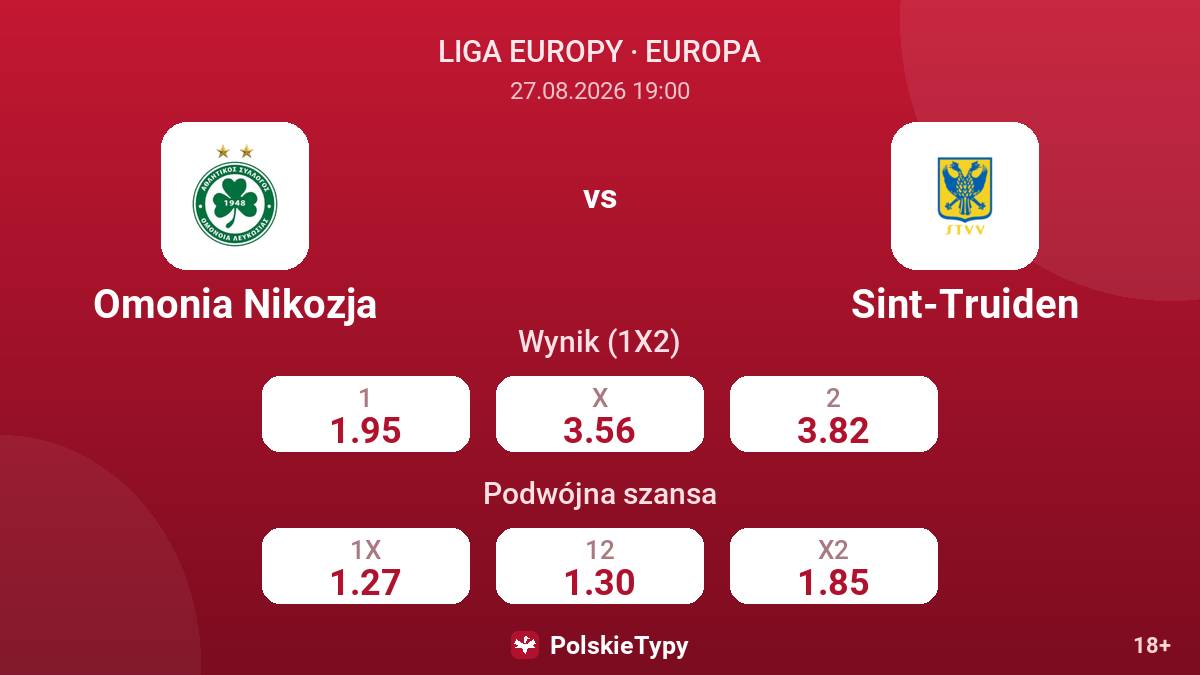 Omonia Nikozja - Sint-Truiden — kursy