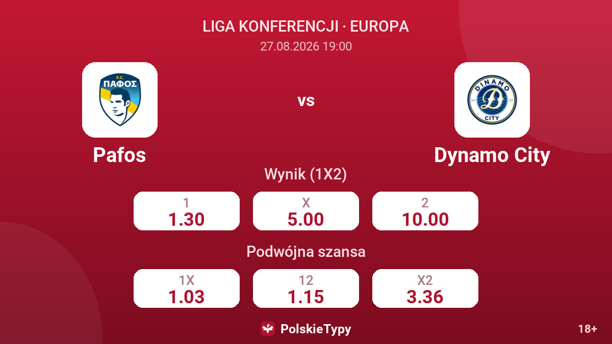 Pafos - Dynamo City — kursy
