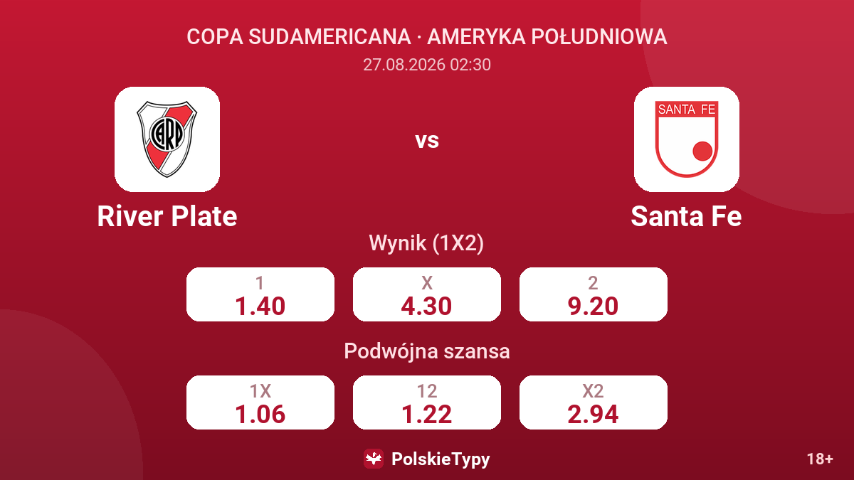 River Plate - Santa Fe — kursy
