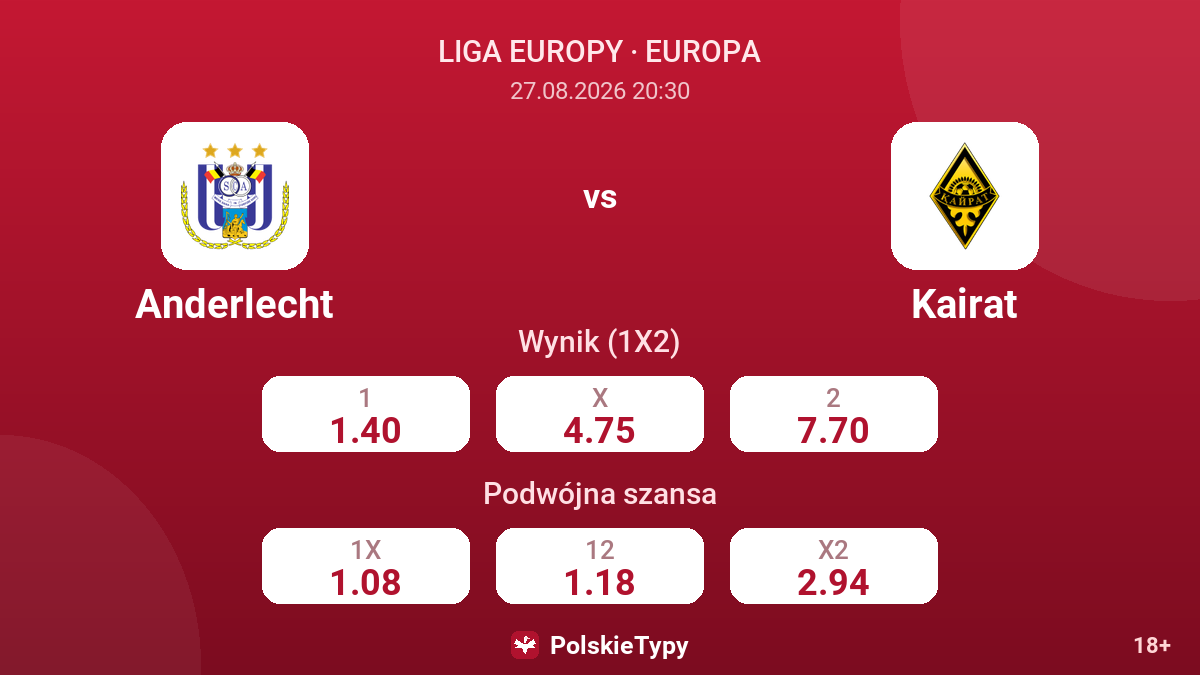 Anderlecht - Kairat — kursy