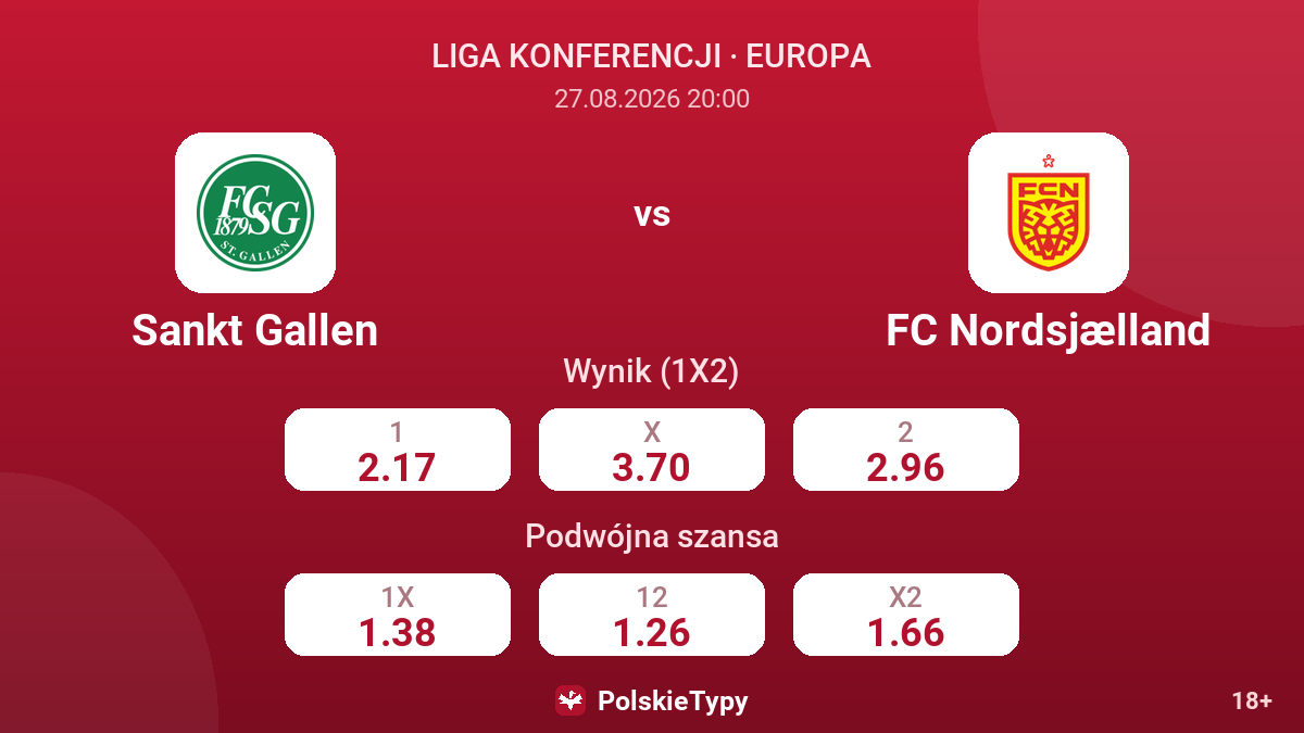 Sankt Gallen - FC Nordsjælland — kursy