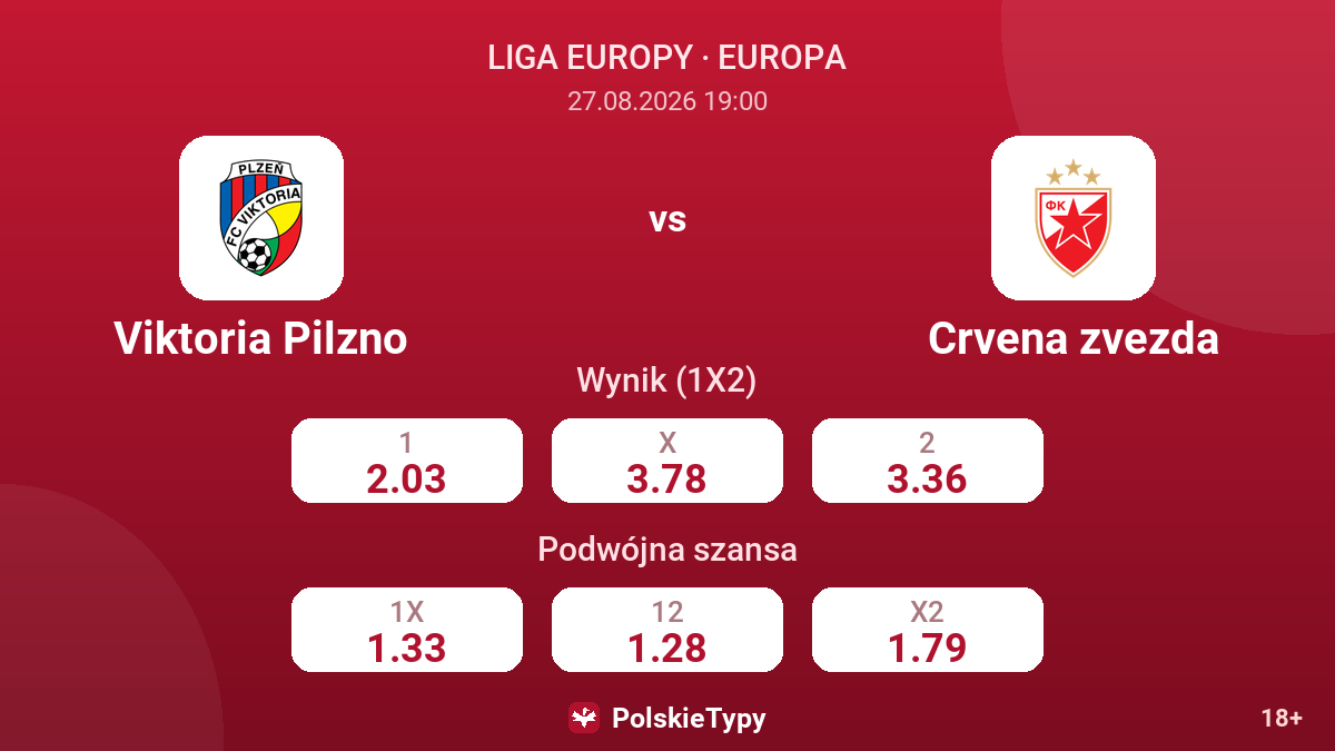 Viktoria Pilzno - Crvena zvezda — kursy