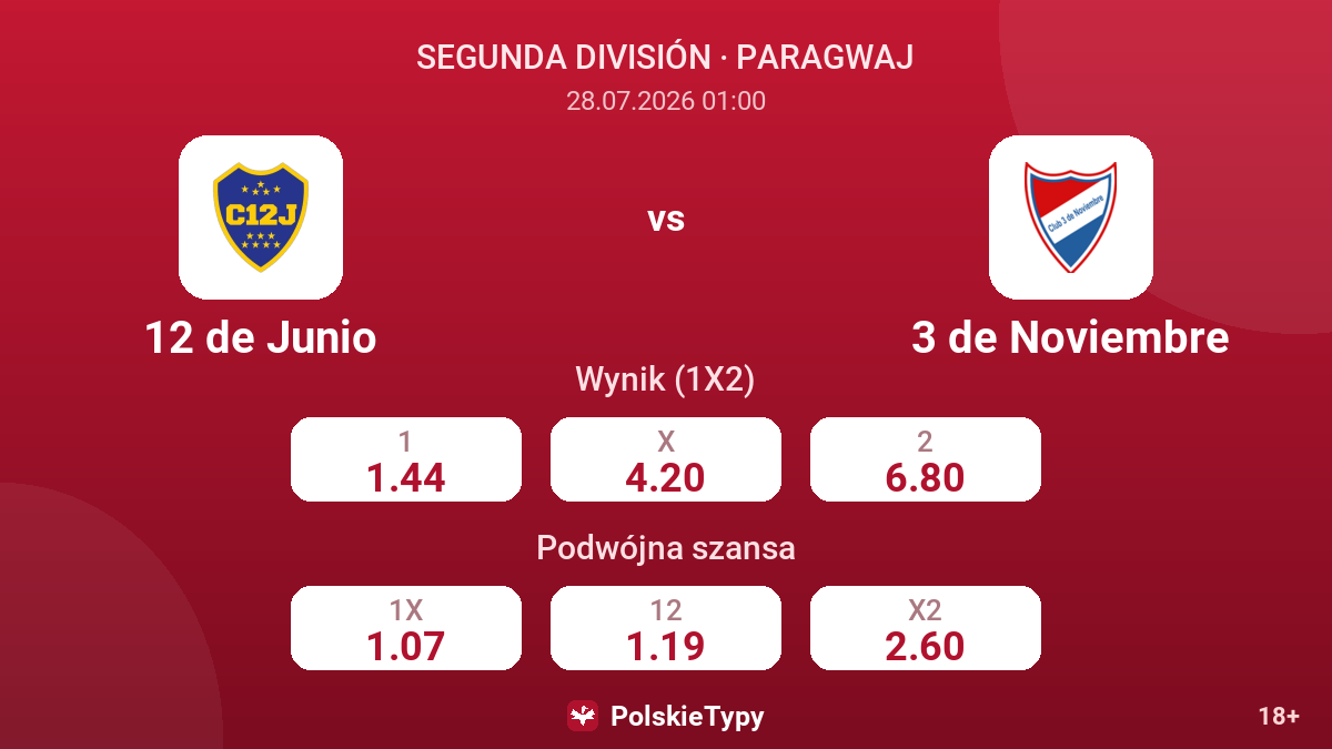 12 de Junio vs 3 de Noviembre — kursy