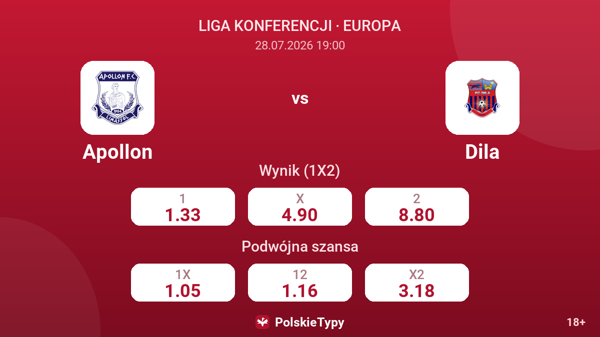 Apollon vs Dila — kursy