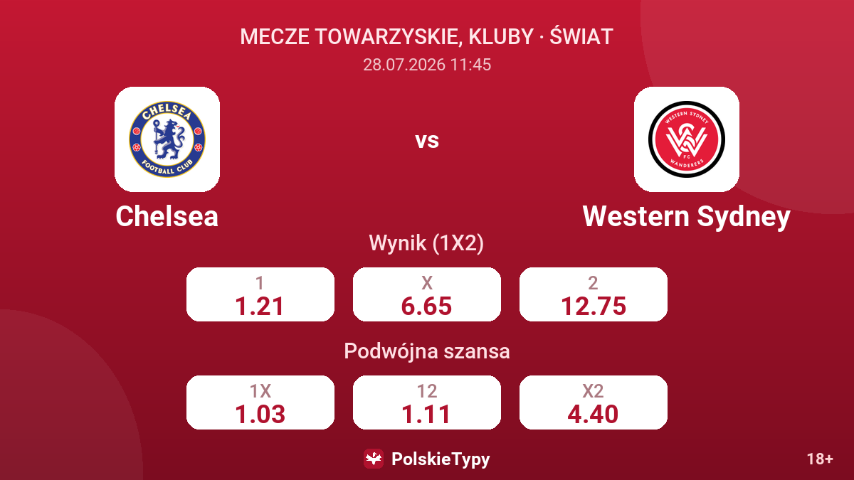 Chelsea vs Western Sydney — kursy