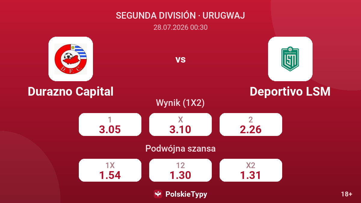 Durazno Capital vs Deportivo LSM — kursy