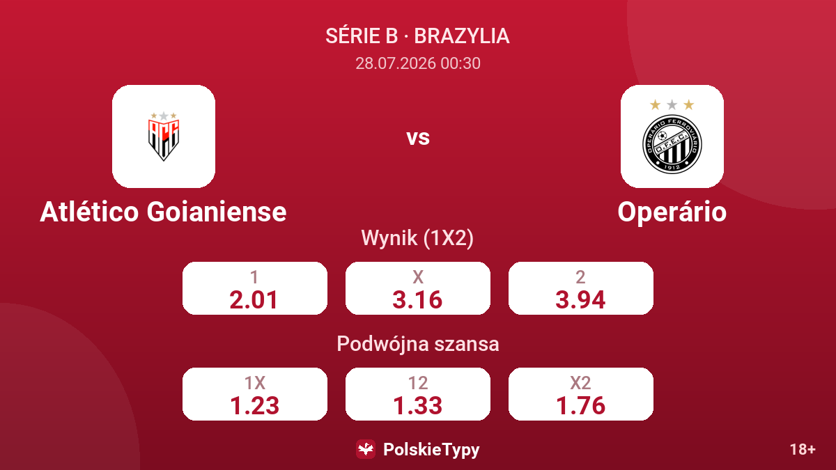 Atlético Goianiense vs Operário — kursy