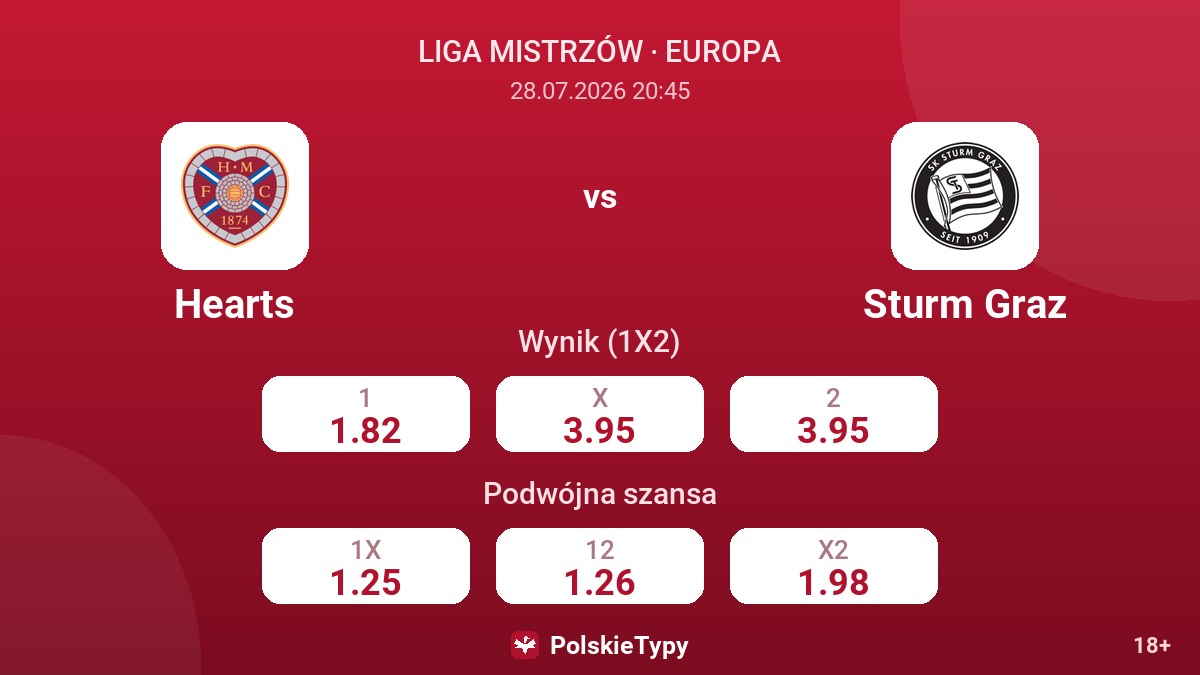 Hearts vs Sturm Graz — kursy