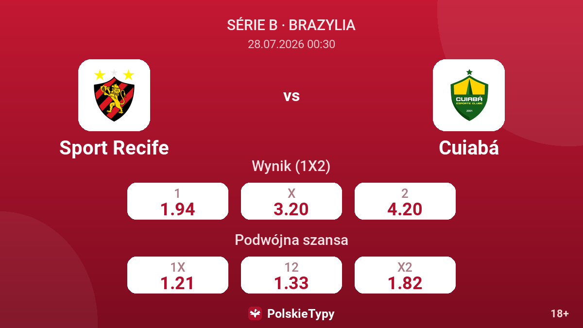 Sport Recife vs Cuiabá — kursy
